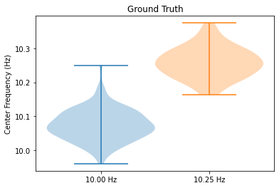 ../_images/tutorials_plot_3_sklearn_7_0.png