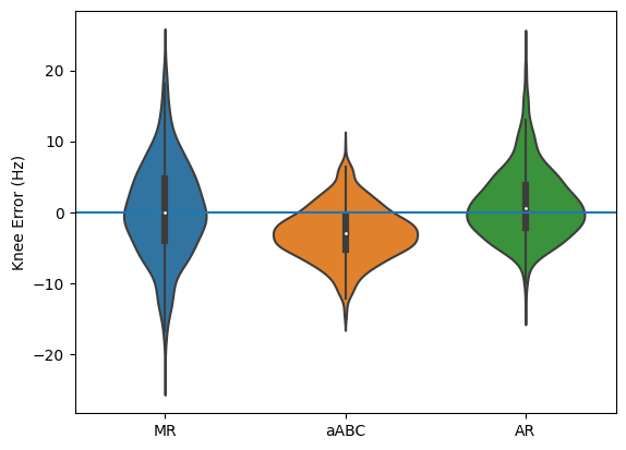 ../_images/figures_fig06_method_comparison_7_0.png