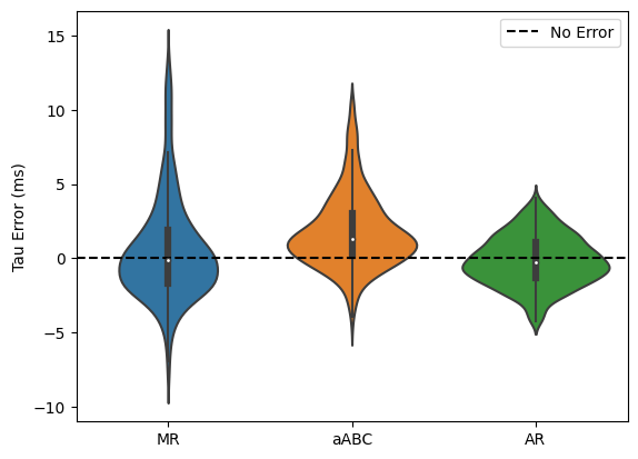 ../_images/figures_fig06_method_comparison_8_1.png