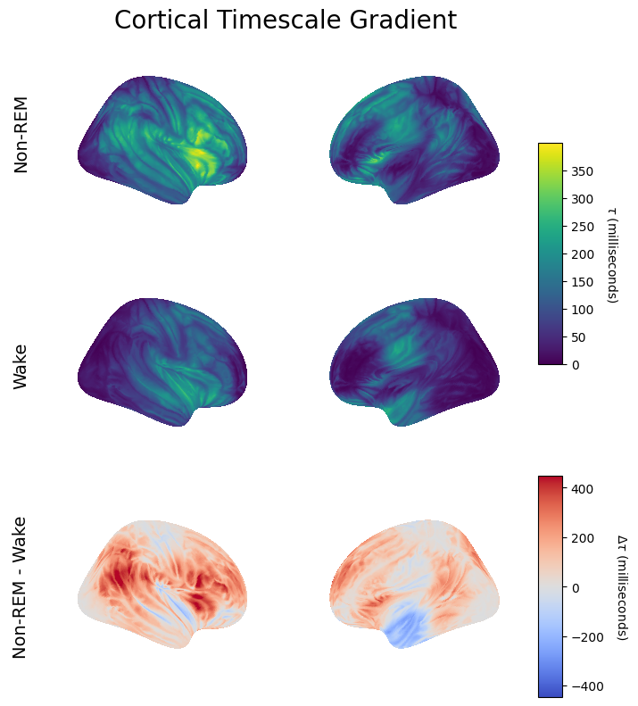 ../_images/figures_fig07_human_ieeg_11_0.png